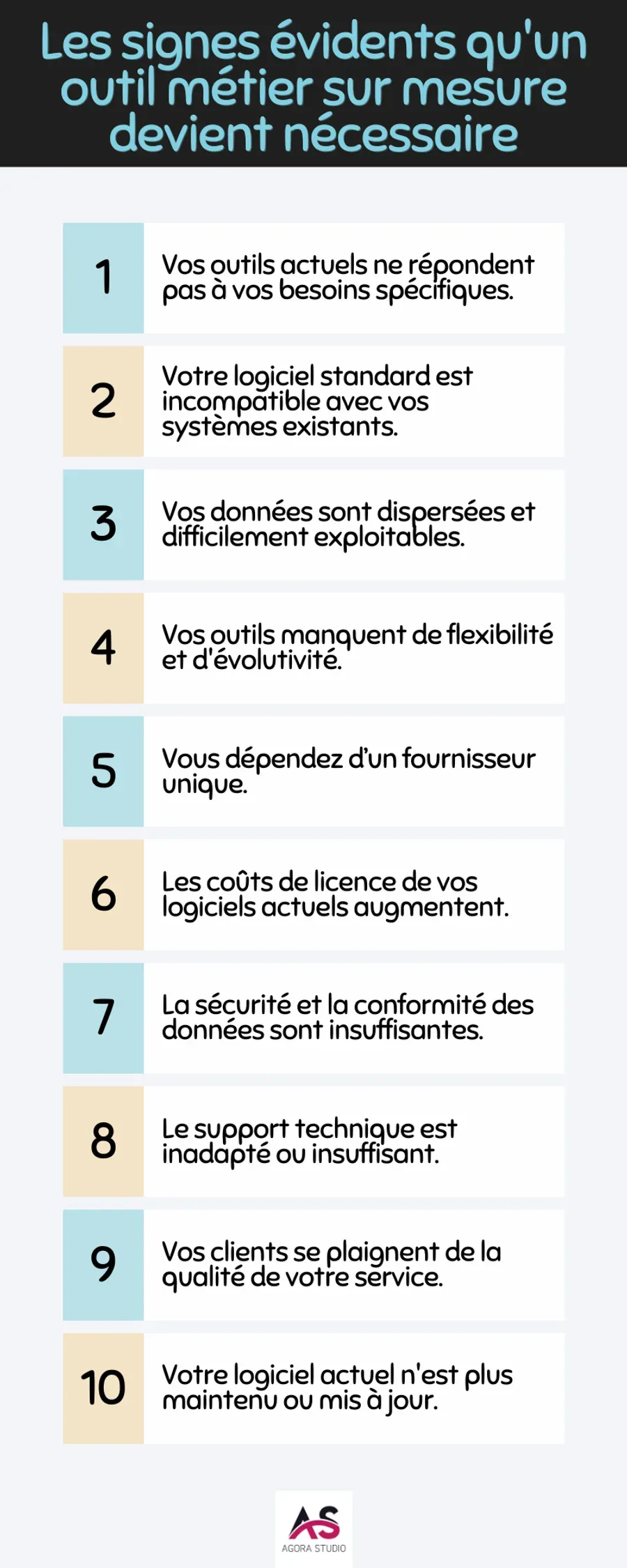 Visuel 1 lié à 10 signes qu'il est temps de créer votre propre outil métier