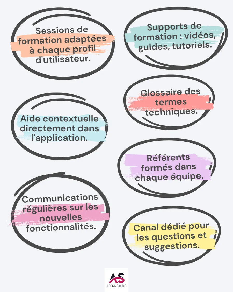 Visuel 4 lié à Pourquoi investir dans un CRM sur mesure ?