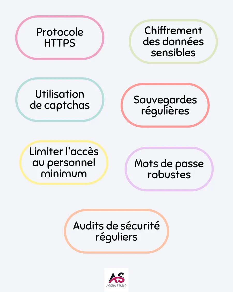 Visuel 4 lié à Formulaire web et RGPD : que faut-il vraiment afficher ?