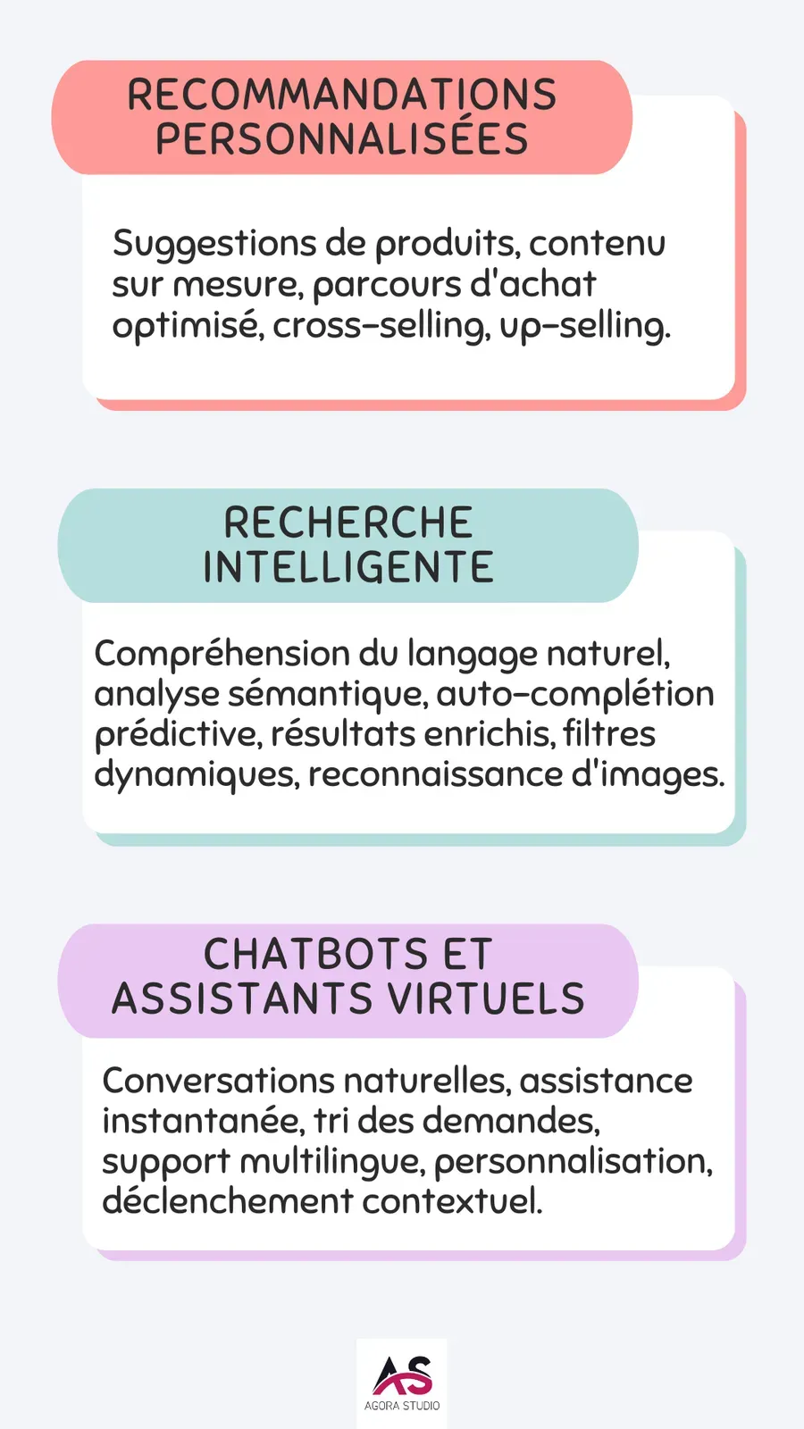 Visuel 2 lié à Comment intégrer l'IA à votre site web ?