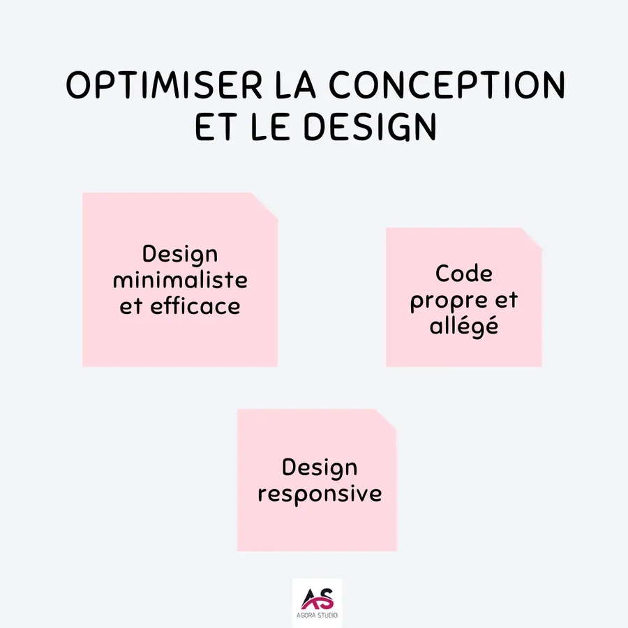 Visuel 2 lié à Comment réduire l'empreinte carbone de votre site web ?
