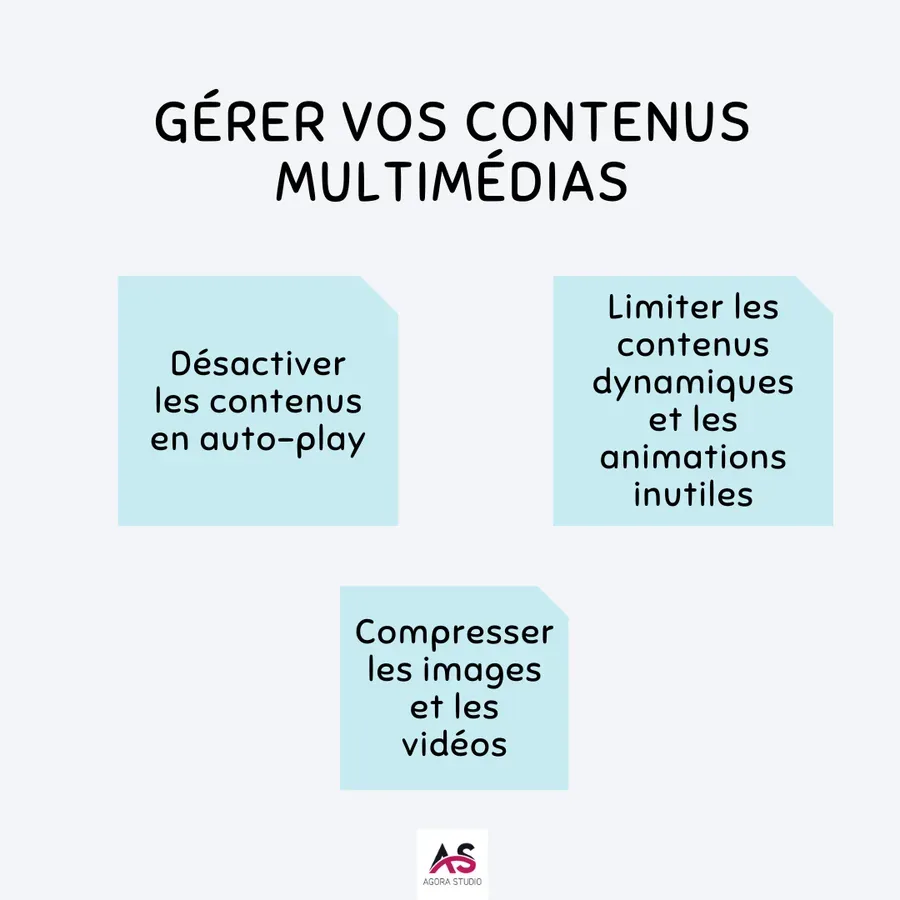 Visuel 3 lié à Comment réduire l'empreinte carbone de votre site web ?
