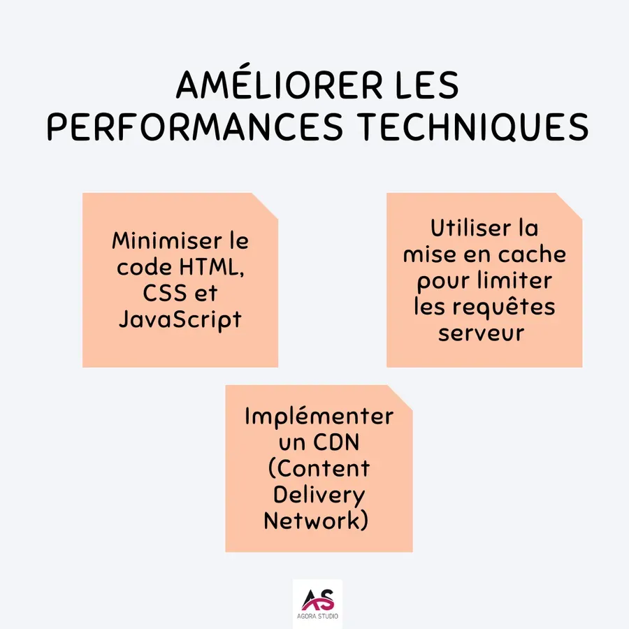 Visuel 4 lié à Comment réduire l'empreinte carbone de votre site web ?
