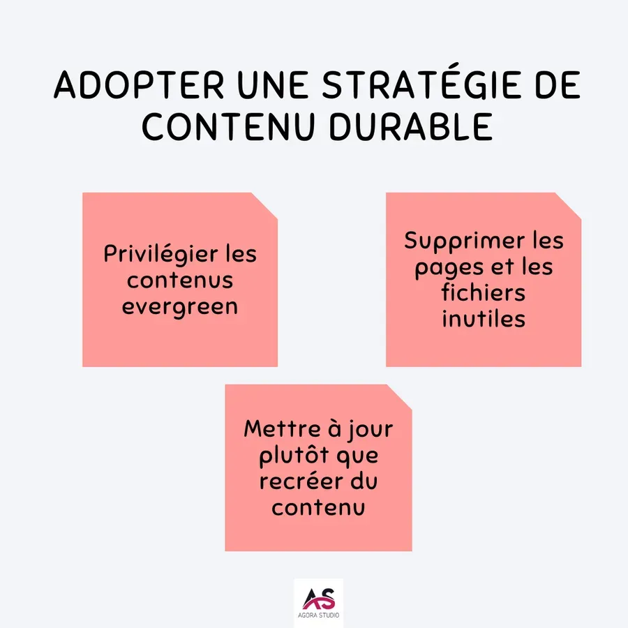 Visuel 5 lié à Comment réduire l'empreinte carbone de votre site web ?
