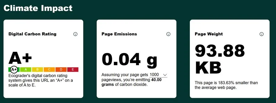 Visuel 8 lié à Comment réduire l'empreinte carbone de votre site web ?