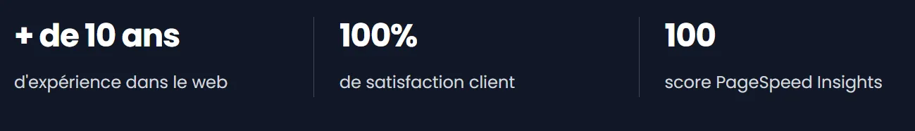 Visuel 4 lié à Comment réussir sa page « À propos » ?