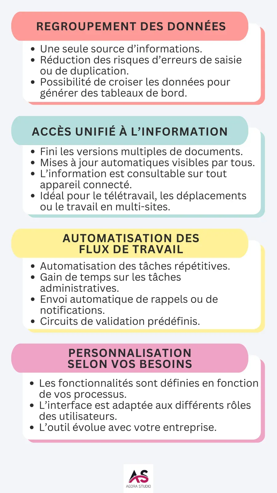 Visuel 2 lié à Comment une application web peut centraliser vos processus métiers ?