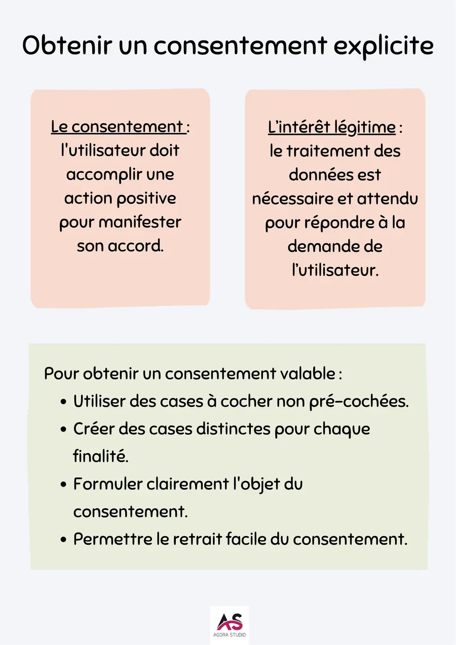Visuel 1 lié à Formulaire web et RGPD : que faut-il vraiment afficher ?