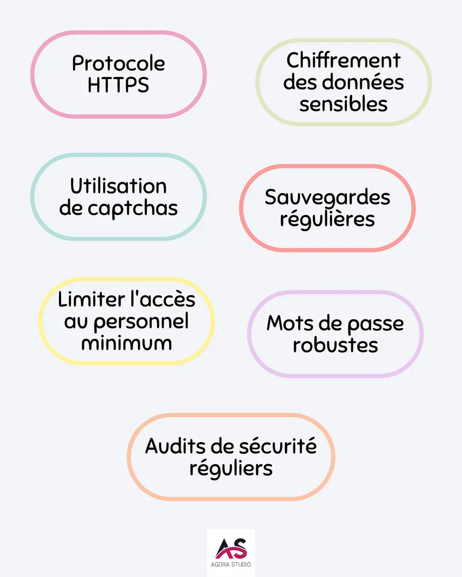 Visuel 4 lié à Formulaire web et RGPD : que faut-il vraiment afficher ?