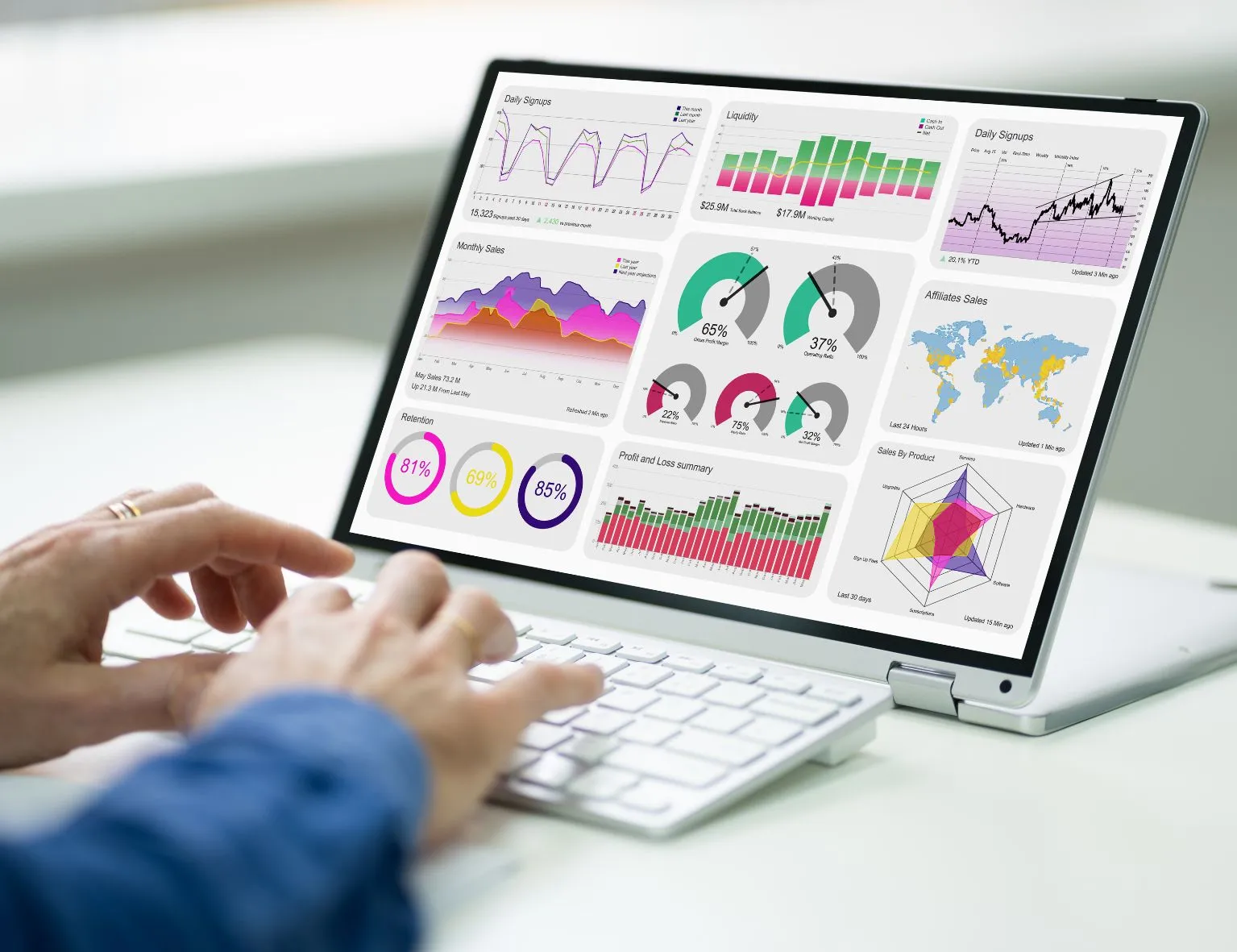 Visuel 3 lié à Générer du trafic sur votre site grâce aux réseaux sociaux