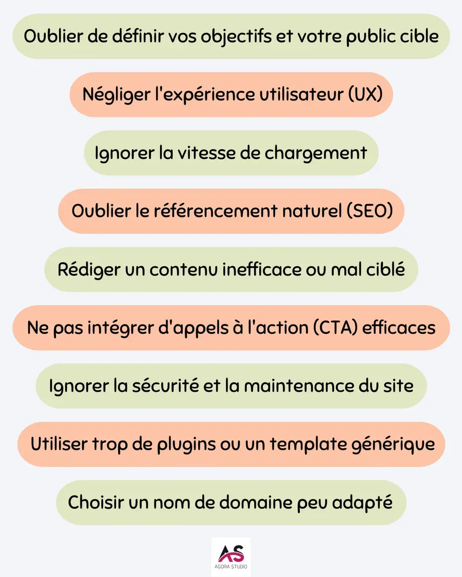 Visuel 1 lié à Les erreurs courantes à éviter lors de la création de votre site vitrine