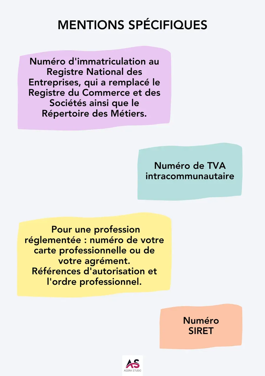 Visuel 2 lié à Mentions légales obligatoires pour un site internet