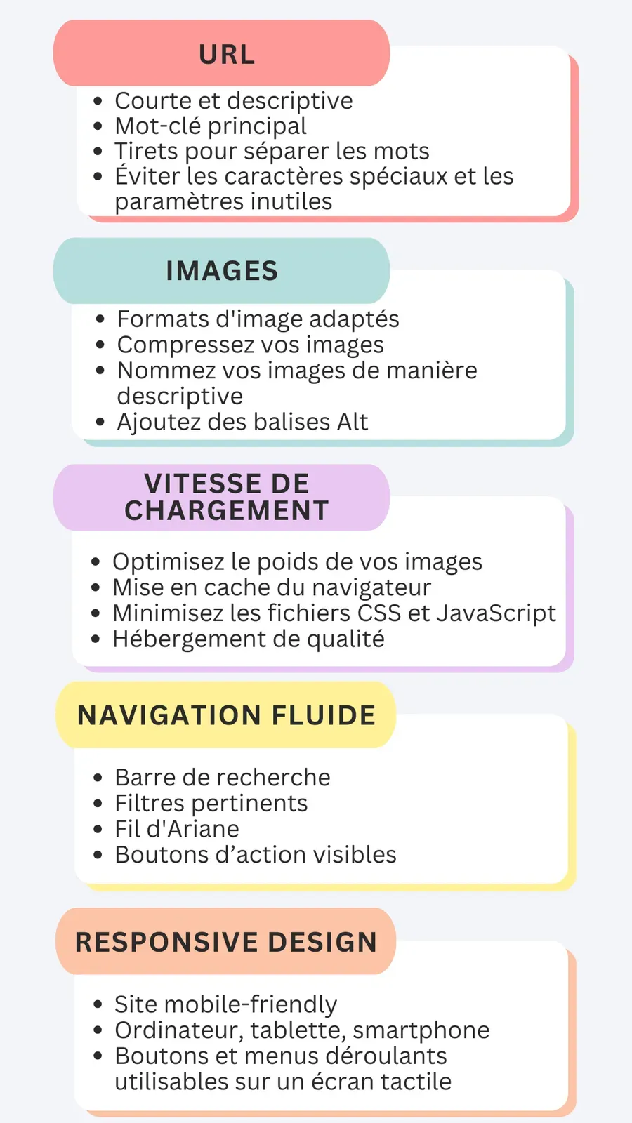 Visuel 2 lié à Optimiser le SEO de vos fiches produit