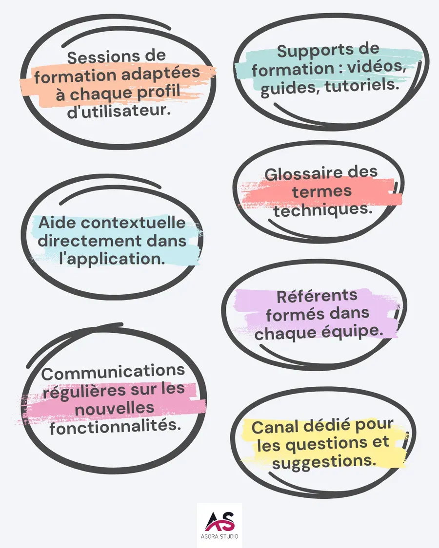 Visuel 4 lié à Pourquoi investir dans un CRM sur mesure ?